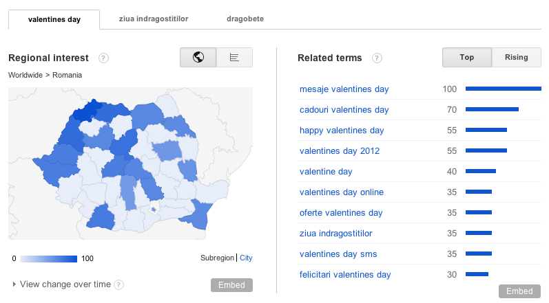 interese-valentines-day