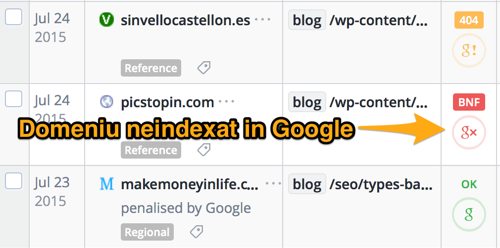 index status