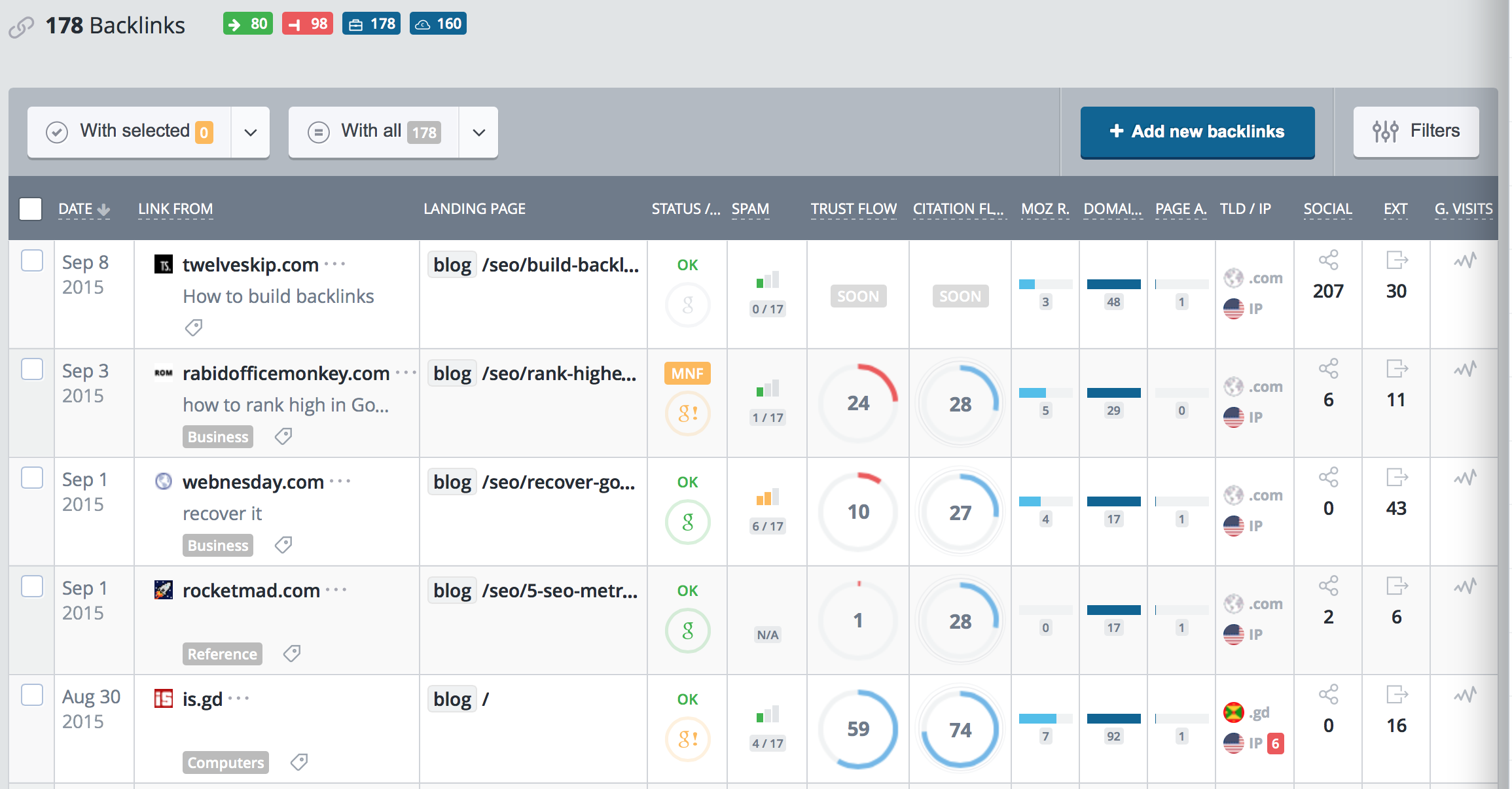 monitor backlinks