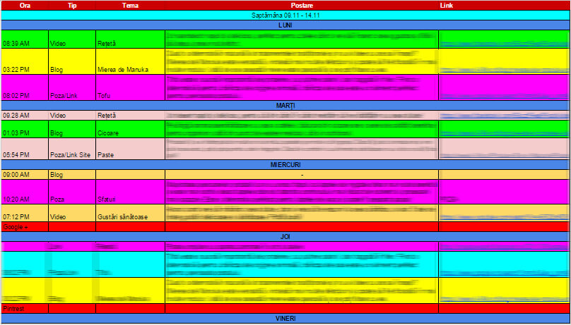 content plan
