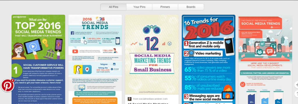 social media trends silkweb