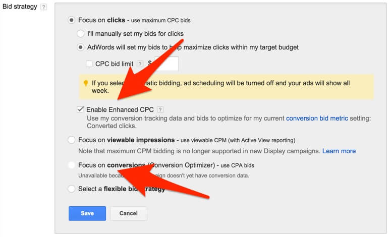 strategie licitare adwords