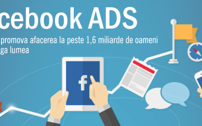 Construieste-ti Brandul cu Facebook