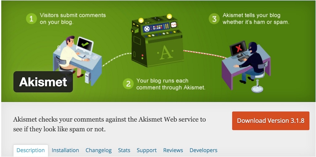 akismet