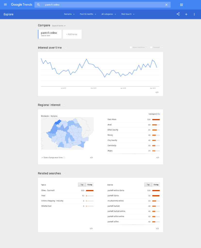 cautare google trends cautare google trends