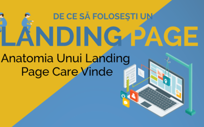 Anatomia Unui Landing Page Care Vinde [Infografic]