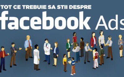 Facebook Pixel: ce este si cum te ajuta in campaniile tale