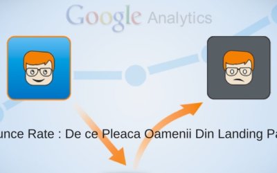 Bounce Rate : De ce Pleaca Oamenii Din Landing Page