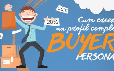Cum Creezi Un Profil Buyer Persona Complet [Infografic]