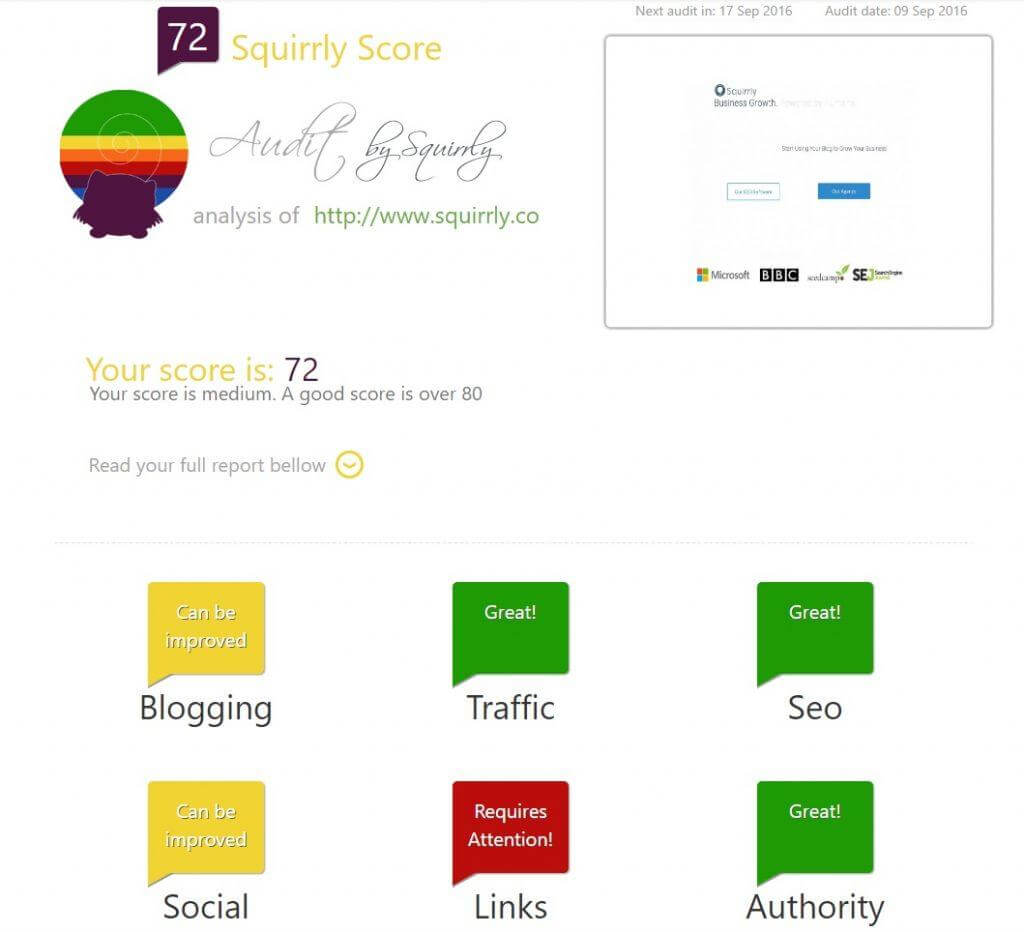 audit-seo-squirrly
