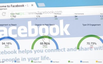 Vrei Mai Mult Reach Organic Pe Facebook?