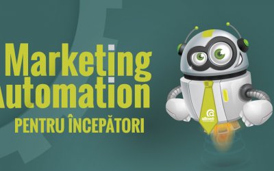 Marketing Automation Pentru Incepatori [Infografic]