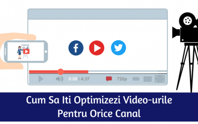 Cum Sa Iti Optimizezi Video-urile Pentru Orice Canal