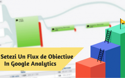 Cum Setezi Un Flux de Obiective In Google Analytics