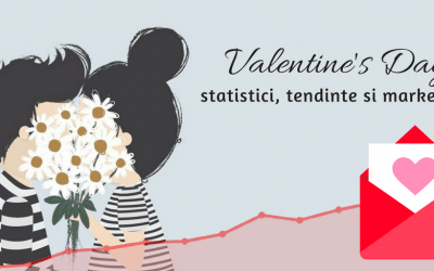 Valentine’s day – Statistici, Tendinte si Marketing