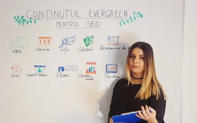 Importanta continutului Evergreen pentru SEO