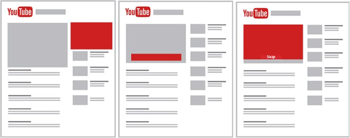 reclame pe youtube